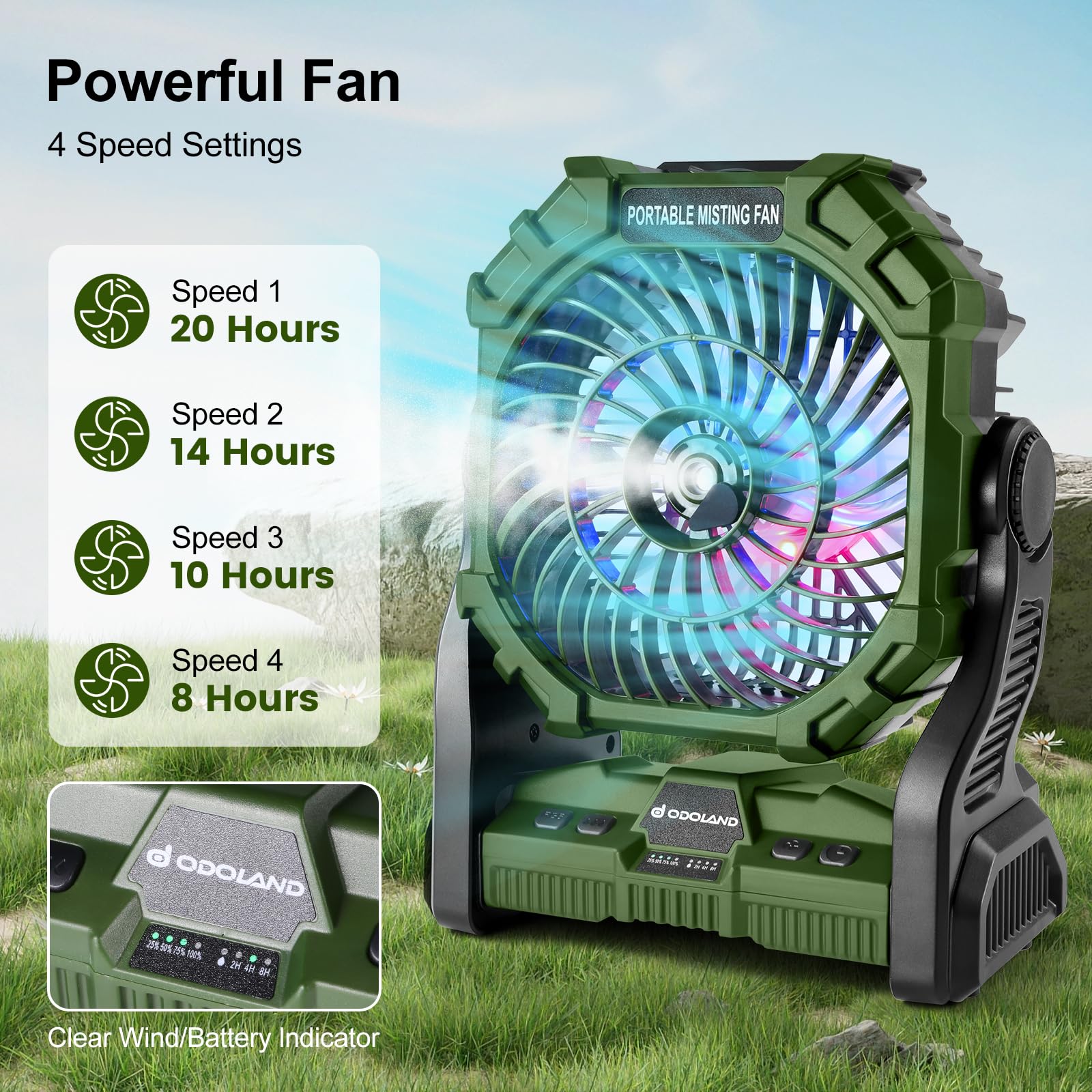 Odoland Portable Misting Fan, 10400mAh Camping Fan with Light & 250mL Water Tank, Battery Operated Rechargeable Mister Tent Fan with Hook, Cooling Mist Fans for Outdoor Patios Beach RV Car Summer