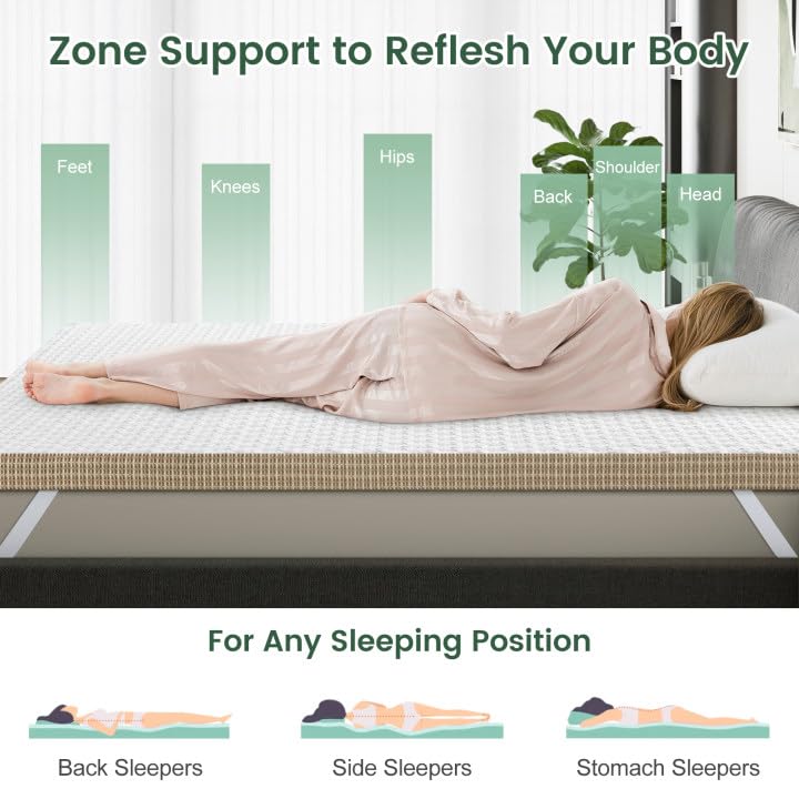 Memory Foam Mattress Topper Queen Size 3 Inch, Flexpedic Gel Infused Gel Cooling Topper Pad with Knitted Cotton Cover for Back Pain Relief, CertiPUR-US, Ventilated and Breathable,60"*80"