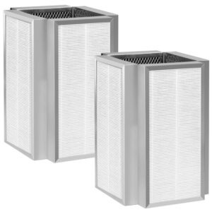 50 replacement filter | perfectly compatible with 50 | 3 stages filtration |true hepa h13 filter | 2 pack