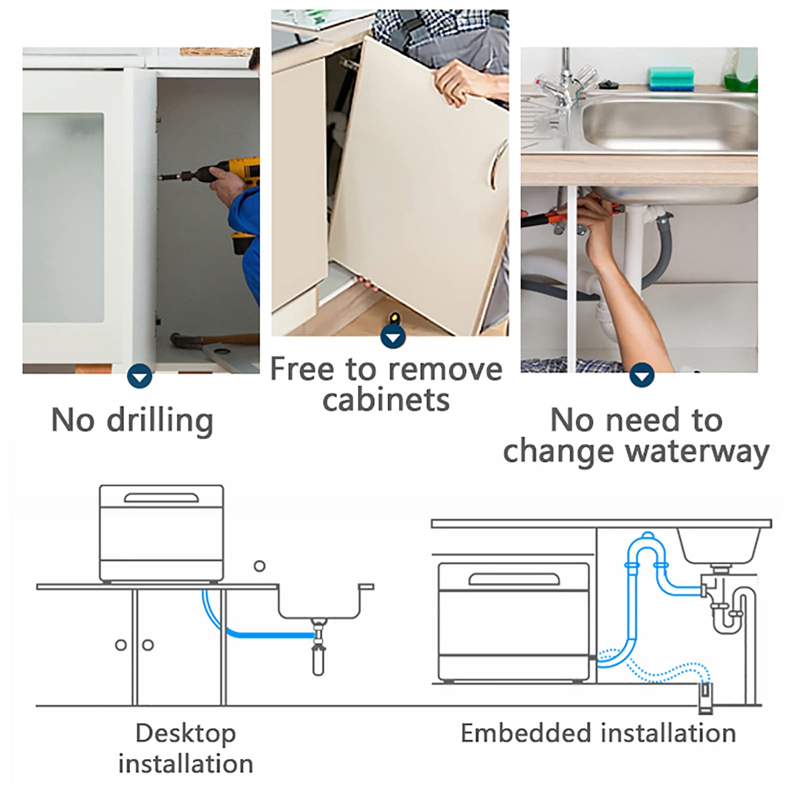 QUEWATSA Portable Dishwasher,Countertop Dishwasher,Portable Air-Dry Dishwasher with 6L Built-in Water Tank for Small Homes,Apartments,Dormitories,Boats,Campers