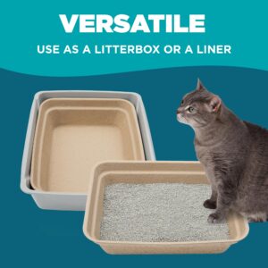 LumaKa Pets Disposable Litter Box: 5-Pack/Large - Disposable Litter Box for Cats, Rabbits, Guinea Pigs, or Travel - Extra Thick, Very Sturdy, Odor & Leak Resistant & Biodegradable