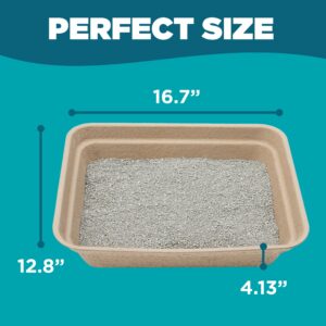 LumaKa Pets Disposable Litter Box: 5-Pack/Large - Disposable Litter Box for Cats, Rabbits, Guinea Pigs, or Travel - Extra Thick, Very Sturdy, Odor & Leak Resistant & Biodegradable