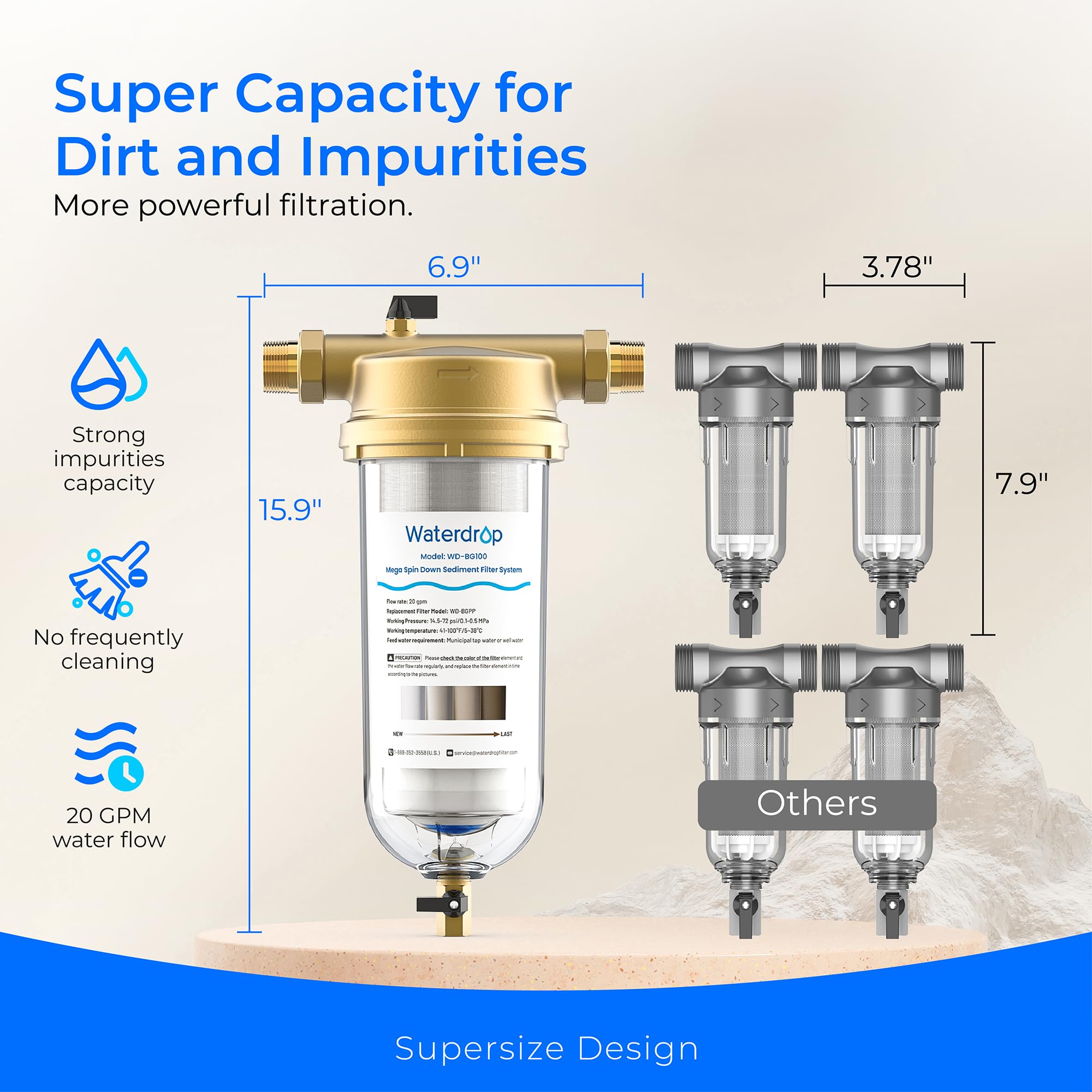 Waterdrop Mega Spin Down Sediment Filter, Reusable Whole House Water Filter System, Backwash Sediment Water Filter Double System 100 Micron+5 Micron PP Filter, BPA Free, 1" MNPT + 3/4" FNPT