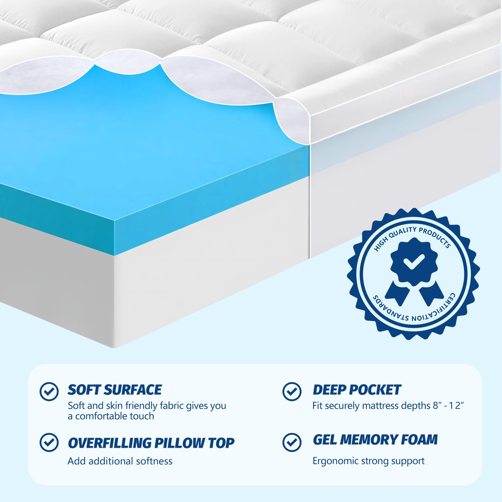 MEUDYT Memory Foam Mattress Topper Queen Size - 3 Inch Dual Layer Mattress Pad - 2 Inch Cooling Gel Memory Foam Plus 1 Inch Pillow Top Cover - Ultra Soft Support for Back Pain