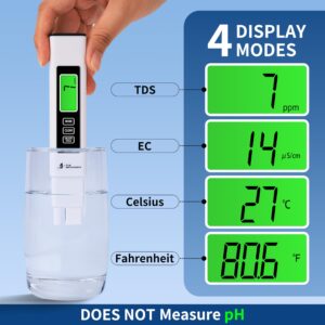 2024 All-New 4 in 1 Accurate & Instant Read TDS Meter Digital Water Tester 0-9990ppm, EC Meter & Temperature Meter(°C, °F), Pool Test Kit with (2)Extra Batteries, Water Test Meter for Drinking Water