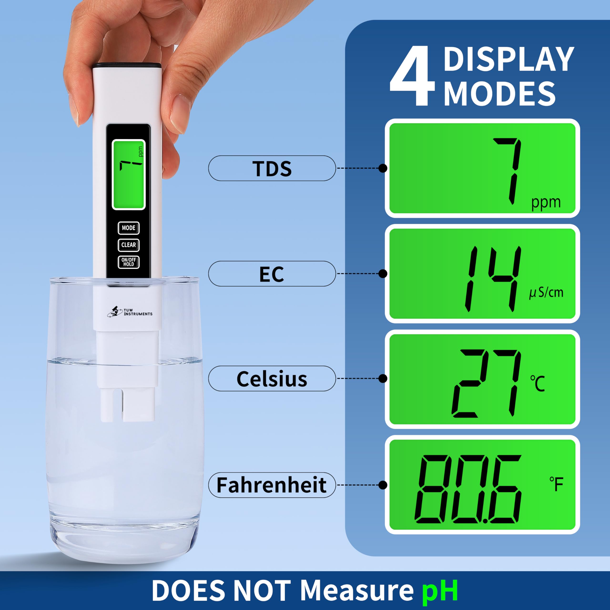 2024 All-New 4 in 1 Accurate & Instant Read TDS Meter Digital Water Tester 0-9990ppm, EC Meter & Temperature Meter(°C, °F), Pool Test Kit with (2)Extra Batteries, Water Test Meter for Drinking Water