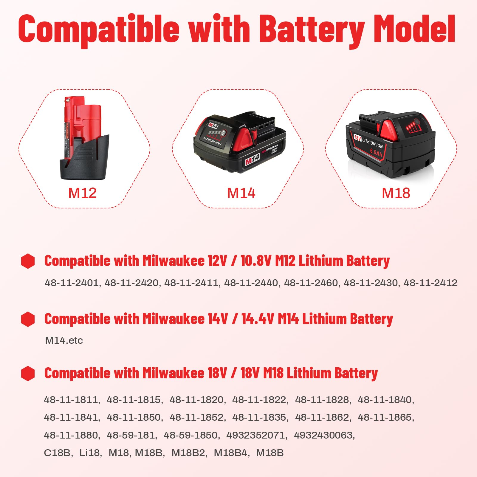 Multil Volatage Rapid Battery Charger - Replacement for Milwaukee M12-M18 Power Tool Lithium Battery 48-11-2412 48-11-2401 48-11-2440 48-11-1862 48-11-1850 48-59-1812 48-11-2420 48-11-1815