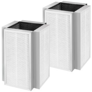 50 replacement filter, 100% compatibility with 50, 3 in 1 stage, h13 true hepa filter, 2 pack