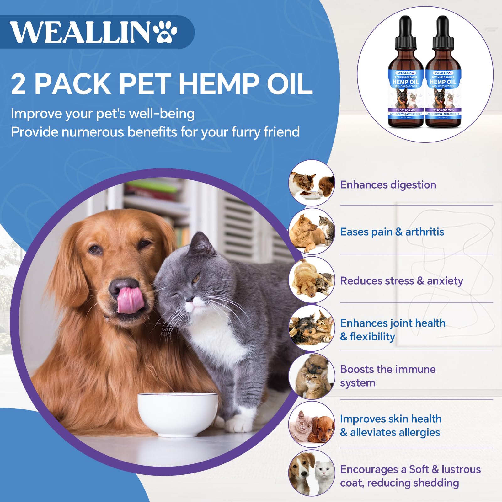 WEALLIN Hemp Oil for Dogs and Cats, Rich in Omega 3, 6, 9 and Organic Extract Helps Pets with Anxiety, Pain, Skin and Coat Health, Stress, Hip and Joint Support