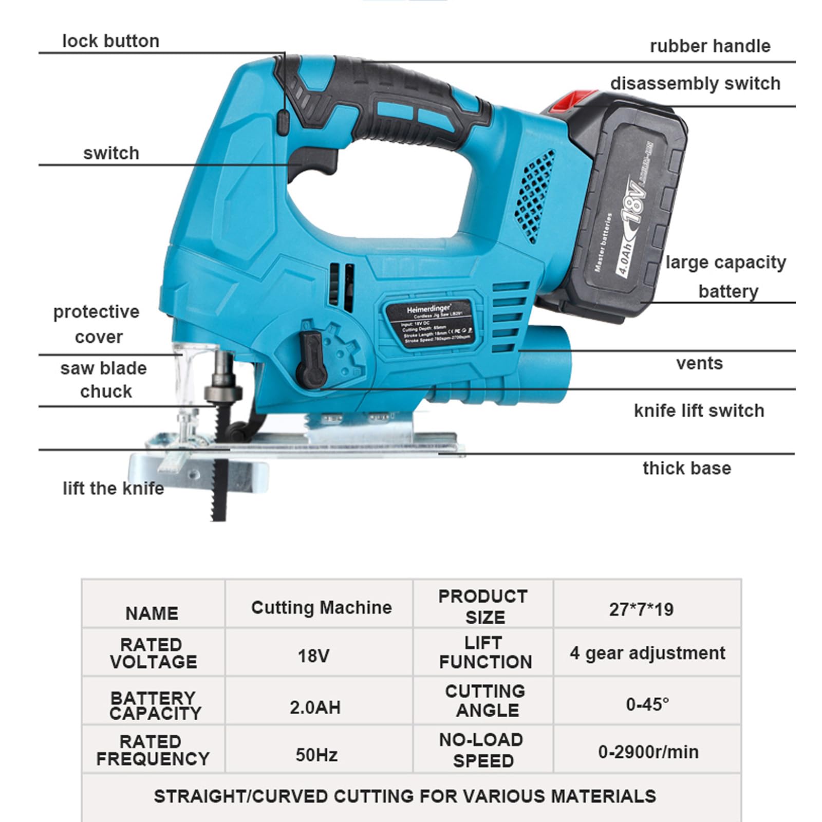 Cordless Jig Saw for Makita 18V Battery,0°-45° Bevel Cuts,4 Orbital Settings-Brushless Electric Jigsaw Tool for Straight/Curve/Circle Cutting