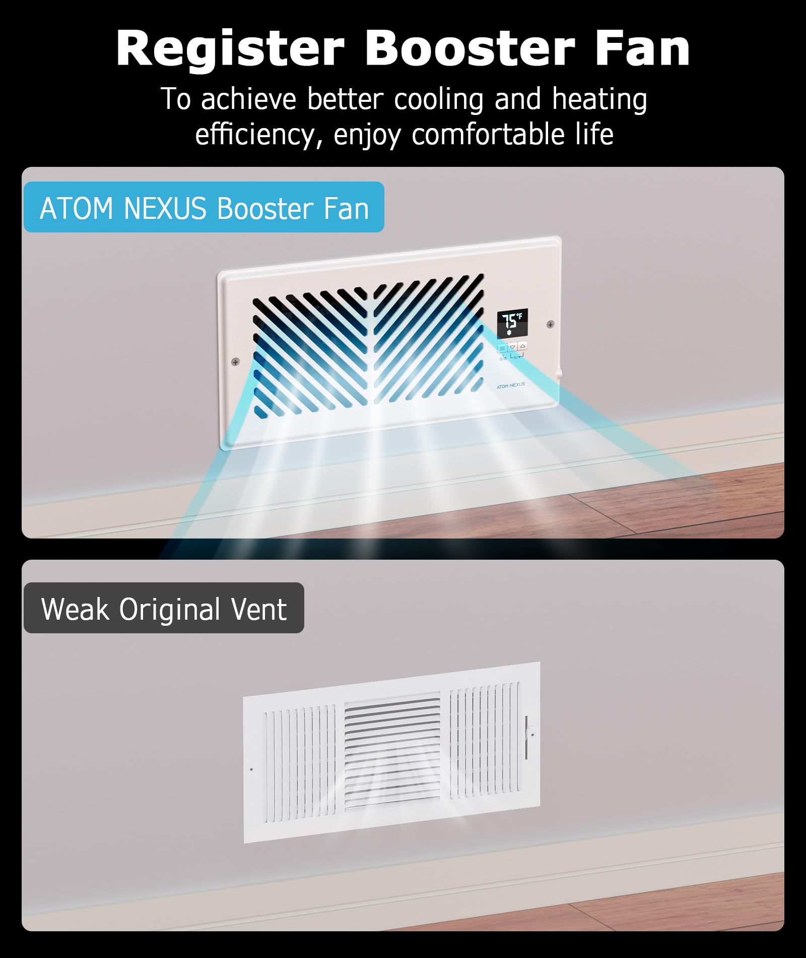 ATOM NEXUS AirBlaze Z4, Quiet Register Booster Fan Fits 4”x10” Register Holes, Smart Vent Booster Fan With Thermostat Control & Remote Control, 10-Speed Control Heating Cooling AC Vent Fan (White)