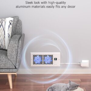 ATOM NEXUS AirBlaze Z4, Quiet Register Booster Fan Fits 4”x10” Register Holes, Smart Vent Booster Fan With Thermostat Control & Remote Control, 10-Speed Control Heating Cooling AC Vent Fan (White)