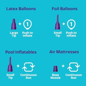 Balloon Time Electric Air Inflator and Deflator - Powerful Portable Electric Air Pump for Balloons, Balloon Arch, Party Decorations, Inflatables, and Air Mattresses