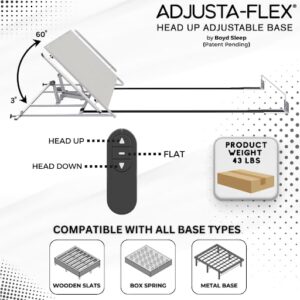 Boyd Sleep Queen Adjustable Bed Kit – Turn Your Mattress & Frame Into Heads-Up Adjustable Base with Powerful Motor, Wireless Remote, Head Incline, Easy Assembly, Zero Clearance Design