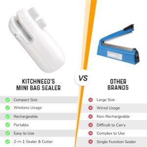 KITCHNEED'S MINI BAG SEALER, Preserve Freshness and Reduce Food Waste,2-in-1 Sealer & Cutter, Rechargeable, Quick and Easy.