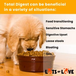 Lots of Love Total Digest - 16 0z Digestive Enzymes and Dog Probiotics Supplement - Probiotics for Dogs & Cats, Dog Gut Health Support, Immunity Support & Gas Relief