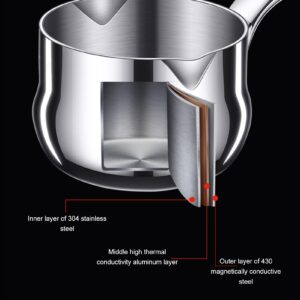 Butter Warmer, 12oz Stainless Steel Milk Warmer Pot with Dual Pour Spouts Mini Sauce Pan for Chocolate Melting Coffee Soup Warming