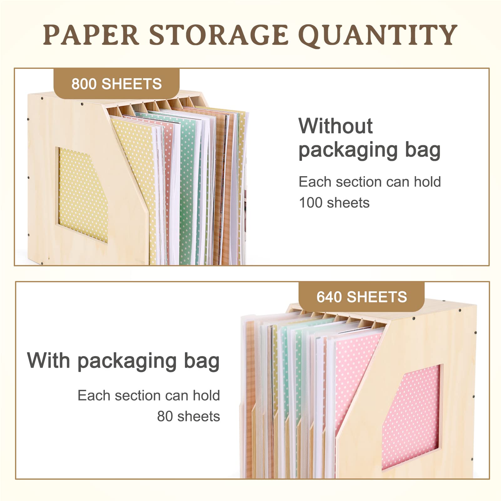 Caydo Wood Paper Storage Organizer with 50 Pieces Scrapbook Paper Storage Organizer and 120 Pieces Sticky Index Tabs for Holding 12 x 12 Inch Scrapbook Paper, Files, Vinyl Paper and Cardstock