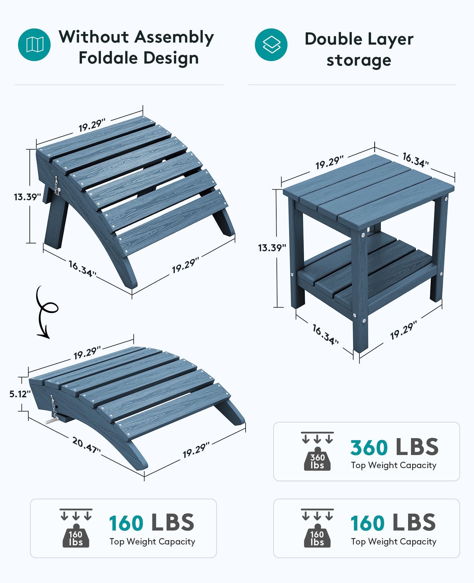 SERWALL 5-Piece Adirondack Chair and Ottoman and Table Set, HDPE Weather Resistant Adjustable Backrest Adirondack Chair with Ottoman and Side Table, Navy