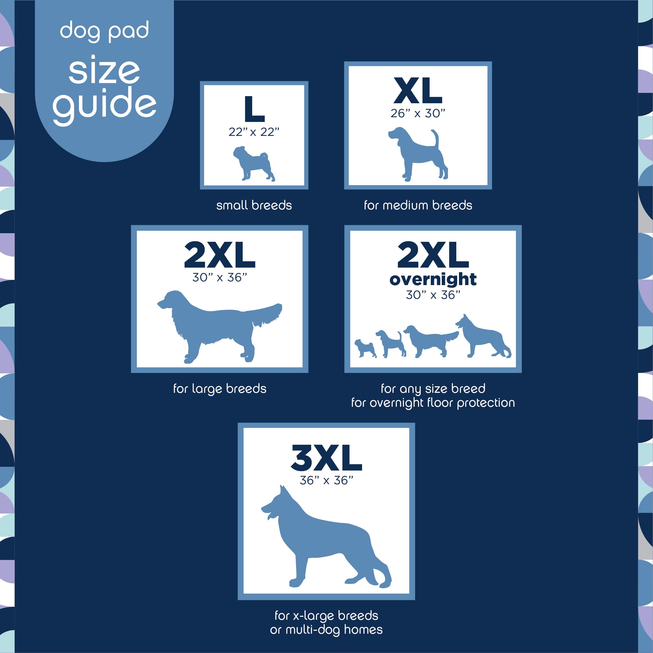 Pet Life Unlimited Extra Extra Large Puppy Pads, Pee Pads for Dogs, Dog Training Pads - Odor Controlling Overnight Dog Pee Pads with Wetness-Activated Fragrance - USA Made - 30" x 36" - 14ct (XXL)