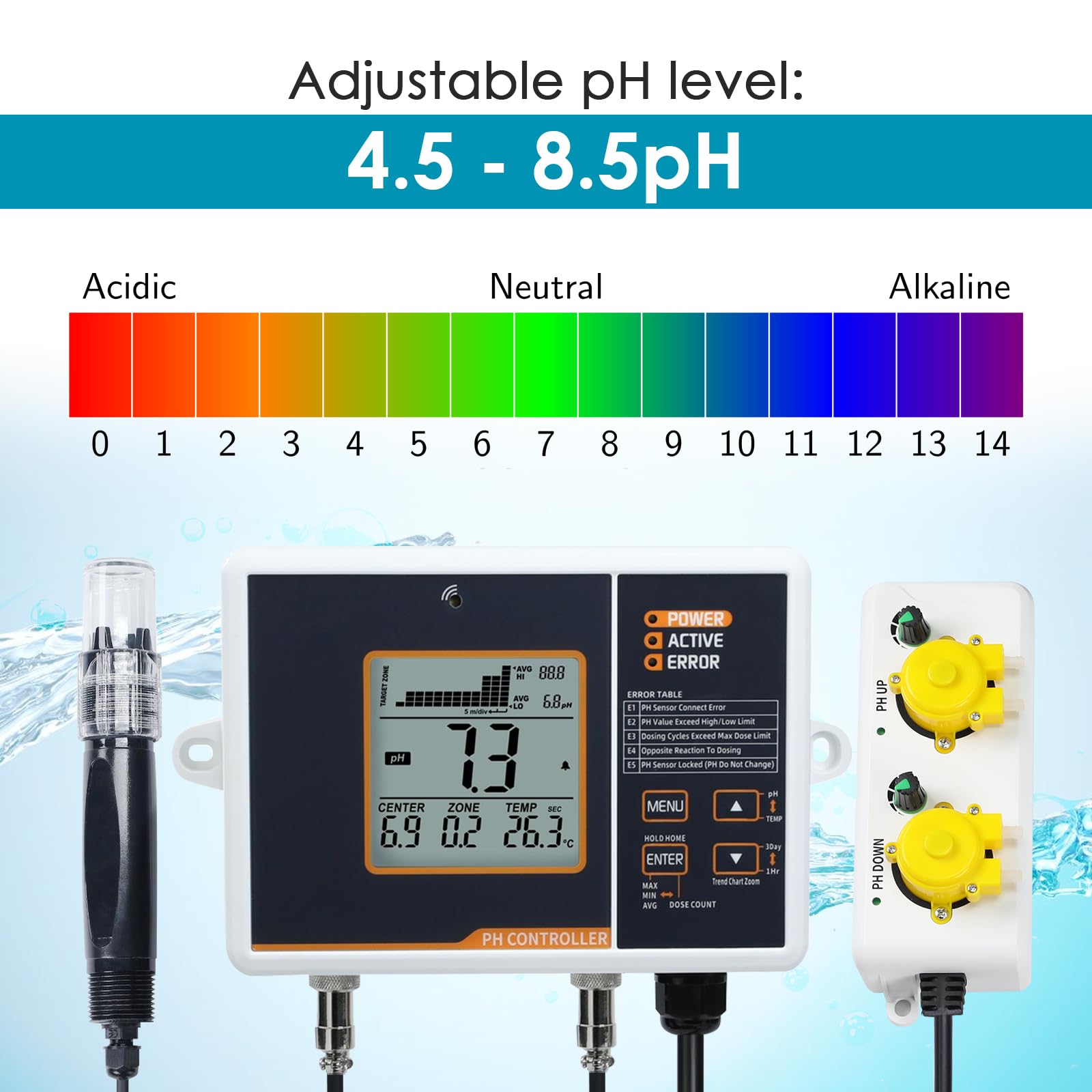 Smart pH Controller Aquariums, Two-Plug Auto Dosing System with Dosing Pump for pH Up and Down Dispensing, pH Meter with ATC Function, pH Monitor for Hydroponics Nutrient