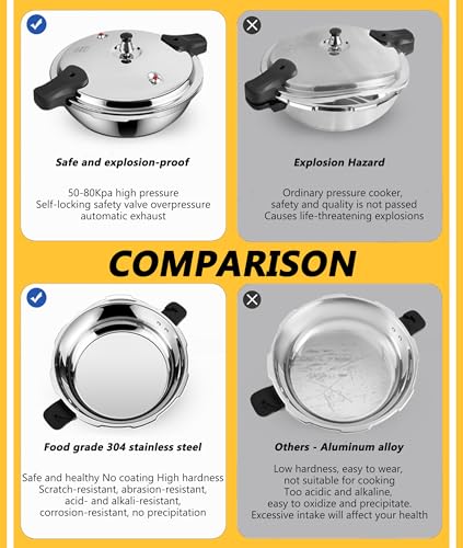 Vbestlife Pressure Cooker, 1.8L Dual Handle 80 KPA 304Stainless Steel Mini Pressure Cooker with Auto Pressure Detection, Kitchen Pressure Cooker for All Hob Types