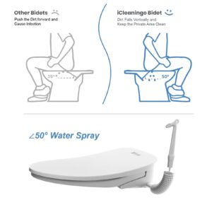 DC01 iCleaningo bidet auto open and close,Bidet Attachment For Toilet Warm Water,Heated Bidet Toilet Seat Elongated,Bidet Seat Dryer,Vortex Sprayer, Auto Nightlight,White,Elongated,3 Year Warranty