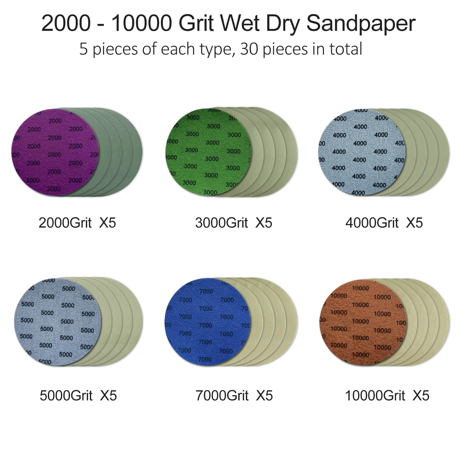 5 Inch Sanding Discs Hook and Loop, 30Pcs Wet Dry Sandpaper, 2000 3000 4000 5000 7000 10000 Grit Sandpaper, Round High Grit Sand Paper