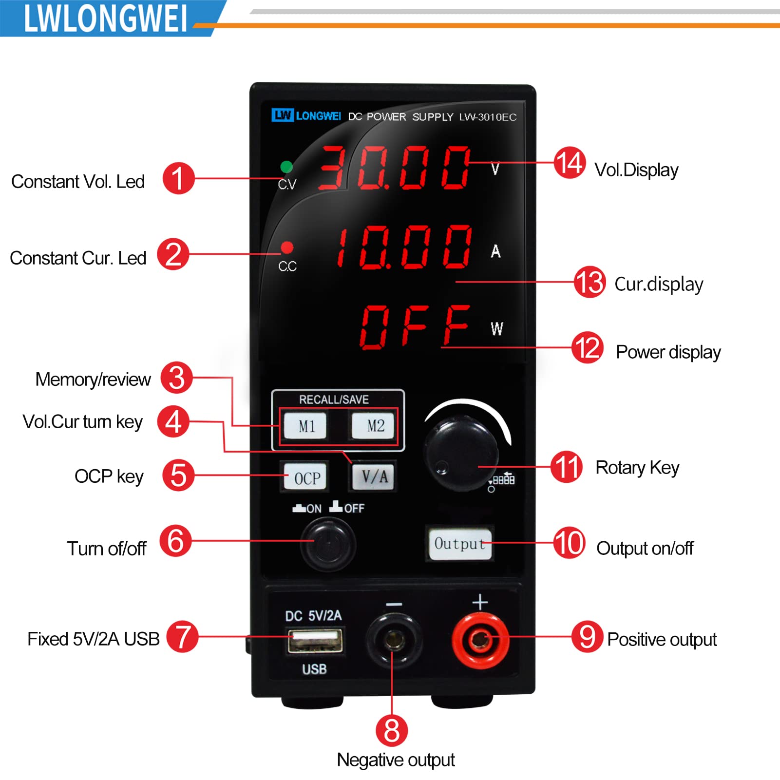 LWLONGWEI DC Power Supply Variable,30V 10A 300W Programmable Memory Function Adjustable Switching Regulated DC Bench Power Supply with 4-Digits LED Power Display 5V/2A USB Coarse and Fine Adjustmentsy