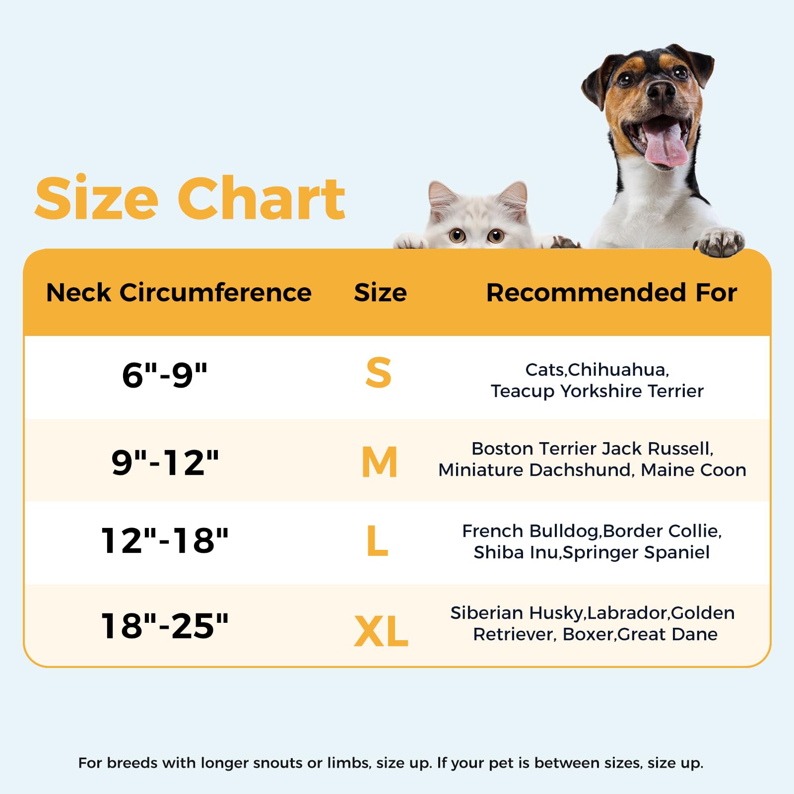 JOYFAST Inflatable Dog Cone for Large Dog Designed for Comfortable Post-Surgical Recovery Ultra-Soft Comfort Unblocked View No Disruption to Dog's Daily Life