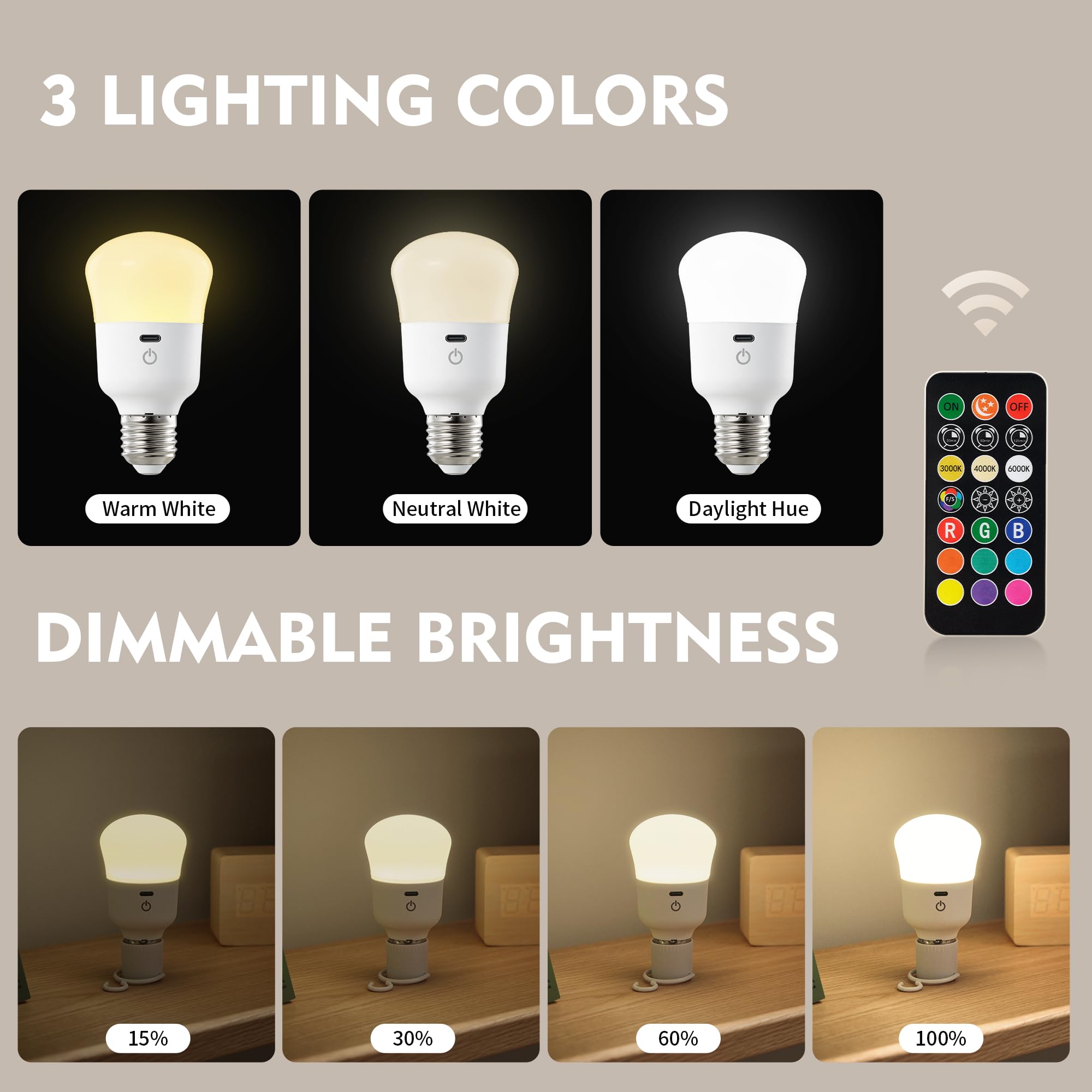 KARTOOSH Rechargeable Light Bulb, with Remote Control, 50W Equivalent, Battery Operated LED Bulbs, Backup Emergency Light for Home or Outdoor, 3 Color Temperature, Dim & RGB, Timer, E26 Base, 2 Pack