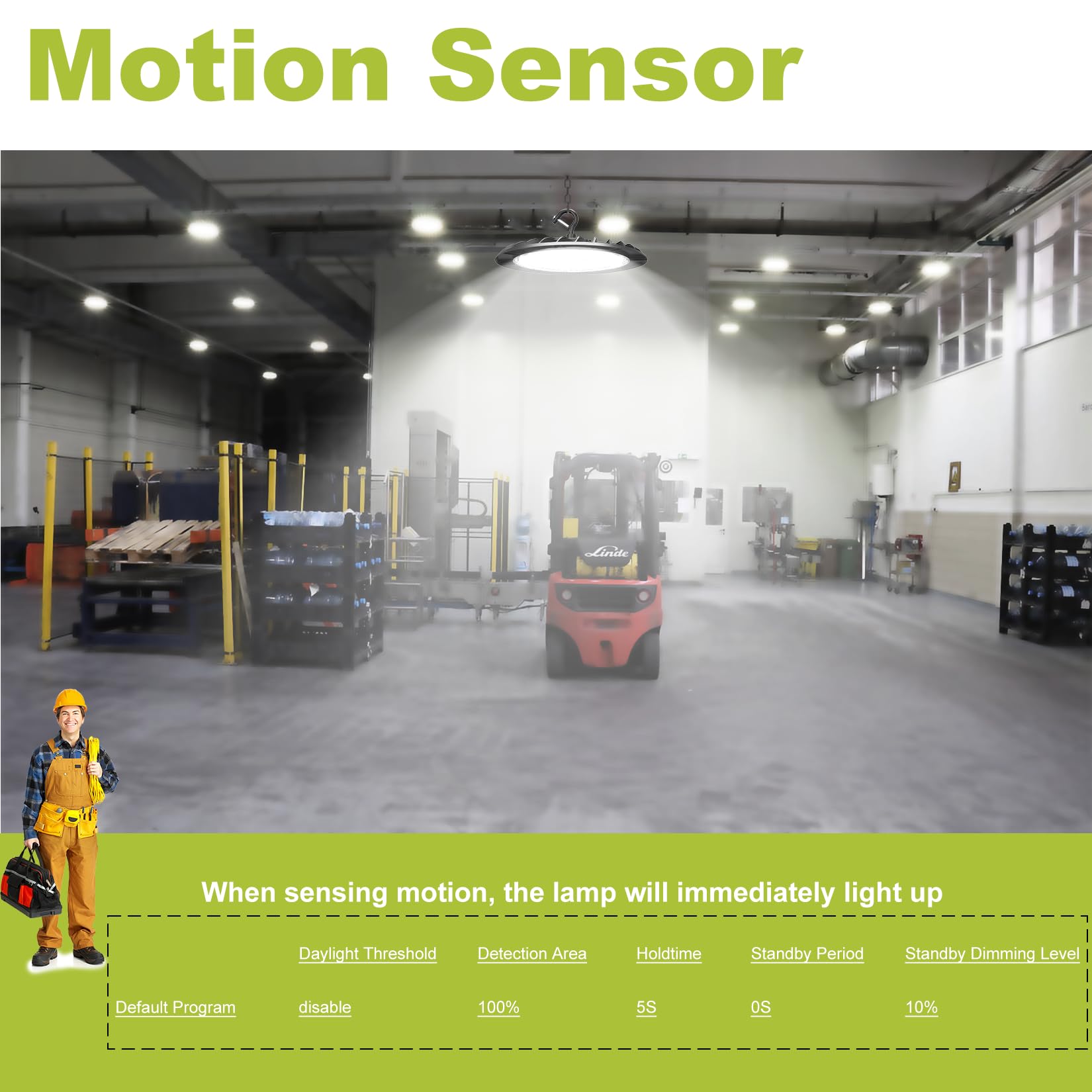 Hylele Microwave Motion Sensor for The Sensing Function of Hylele LED Light