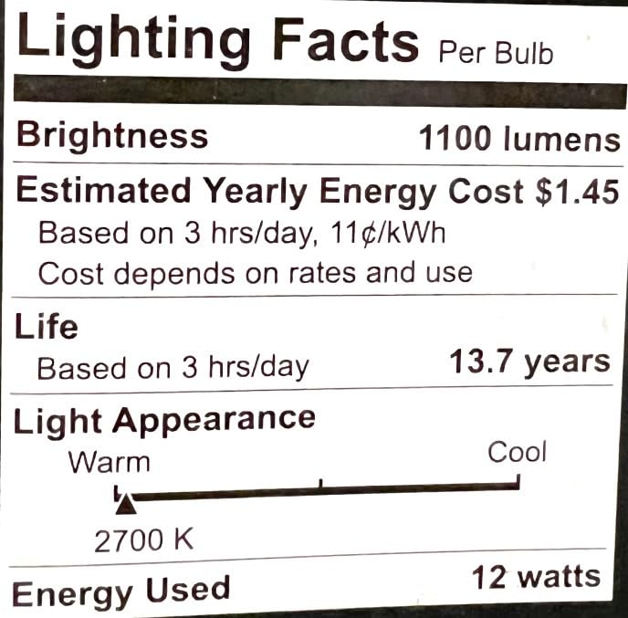 GE (4 Bulbs) Lighting 65721 LED A21, 12 watt (75 watt Equivalent) Soft White A21, Non-dimmable, LED Light Bulb, 1100 lumens