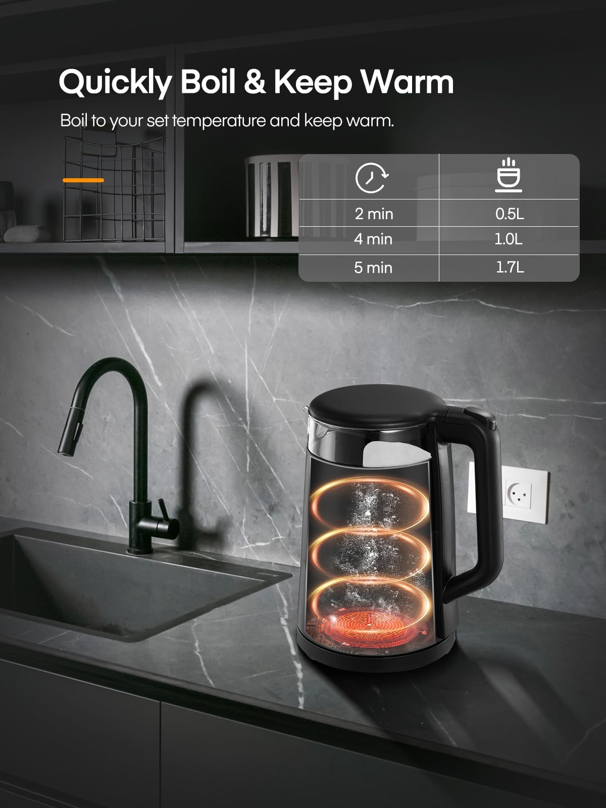 Electric Kettle, 1.7L Glass Tea Kettle, with Keep Warm, 5 Temperature Control, 1500W Fast Boil, Auto Shut-Off & Boil-Dry Protection, with 5 Colored Lights, Black