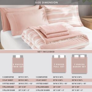 Codi Pink and White Full Comforter Set with Sheets, Bed in a Bag for Women, 7 Piece Complete Bedding Sets with 1 Striped Comforter, 2 Pillow Shams, Flat Sheet, Fitted Sheet and 2 Pillowcases