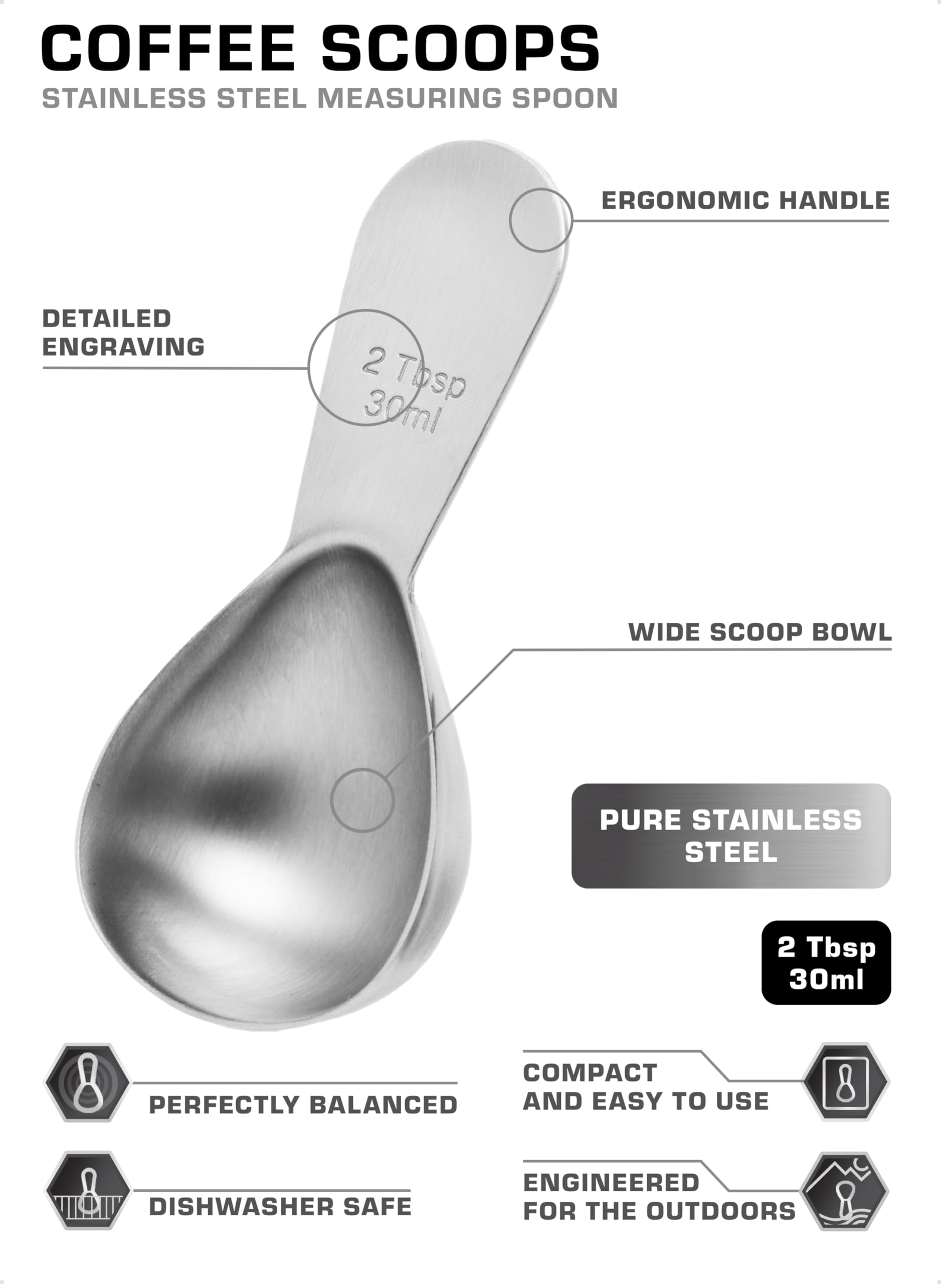 COLETTI Coffee Scoop - Tablespoon Scoop - Stainless Steel Short Handle For Measuring Ground Coffee, Sugar and Baking (2 Tbsp (30ml))