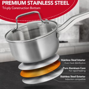 MICHELANGELO Stainless Steel Pot Set - 1QT & 2QT & 3QT Stainless Steel Sauce Pan with Lid, Induction Saucepan Set, Small Pots for Cooking - 6 Pcs