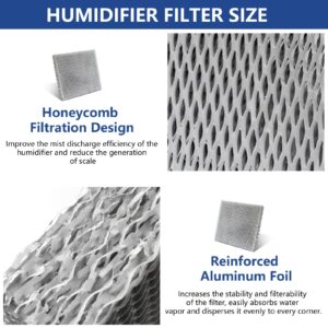 10 Water Panel Humidifier Filter Pad for AprilAire Whole House Humidifier Models 110, 220, 500, 500A, 500M, 550, 550A, 558 Humidifier Replacement Wicks Filters - 2 Pack