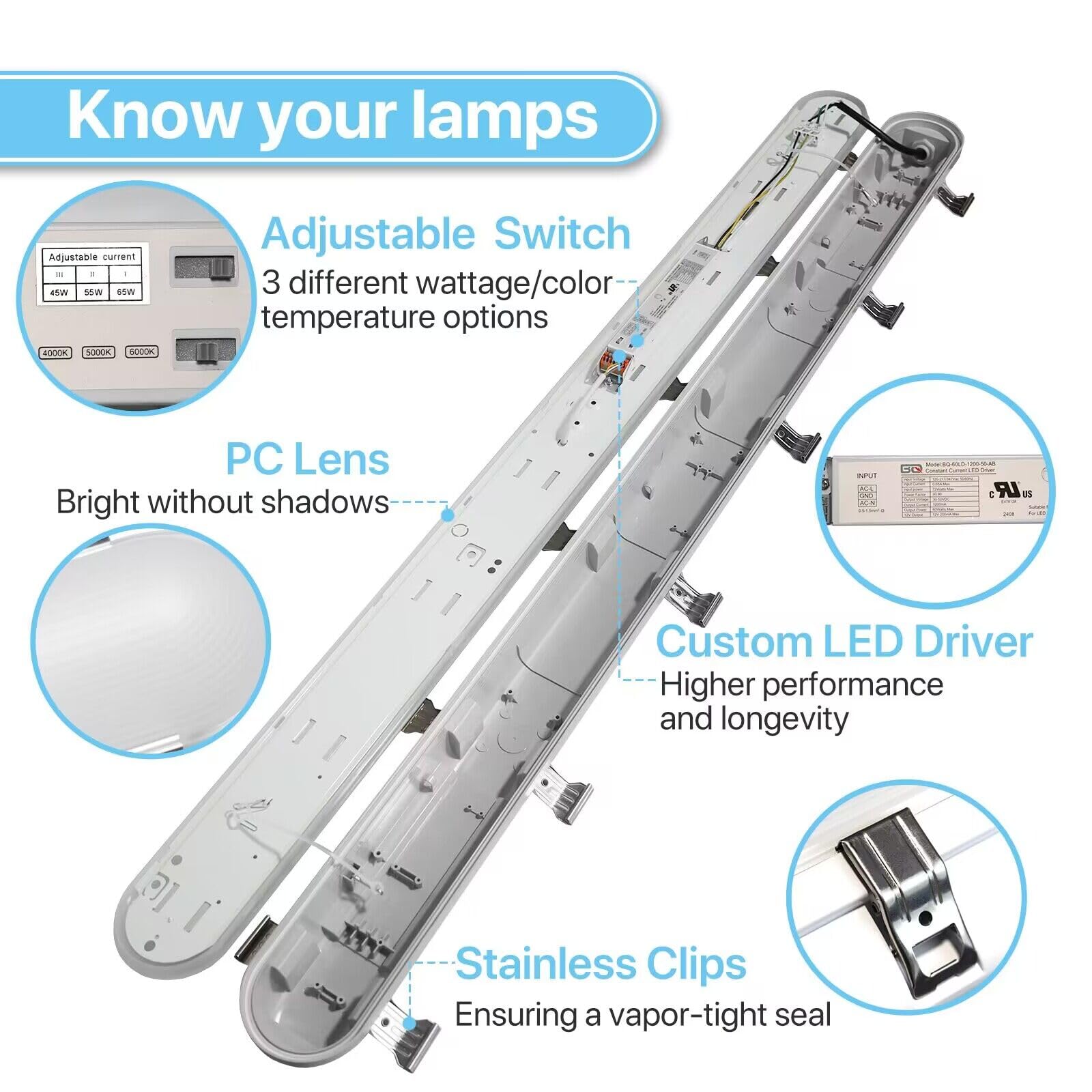 HYPERLITE 65W 4FT LED Vapor Light, 45W/55W/65W Vapor Proof Tight Light Fixture, 8645lm 4000K/5000K/6000K Selectable, AC100-277V Waterproof LED Outdoor Shop Light for Car Wash,Garage,Warehouse,ETL