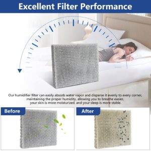 10 Water Panel Humidifier Filter Pad for AprilAire Whole House Humidifier Models 110, 220, 500, 500A, 500M, 550, 550A, 558 Humidifier Replacement Wicks Filters - 2 Pack