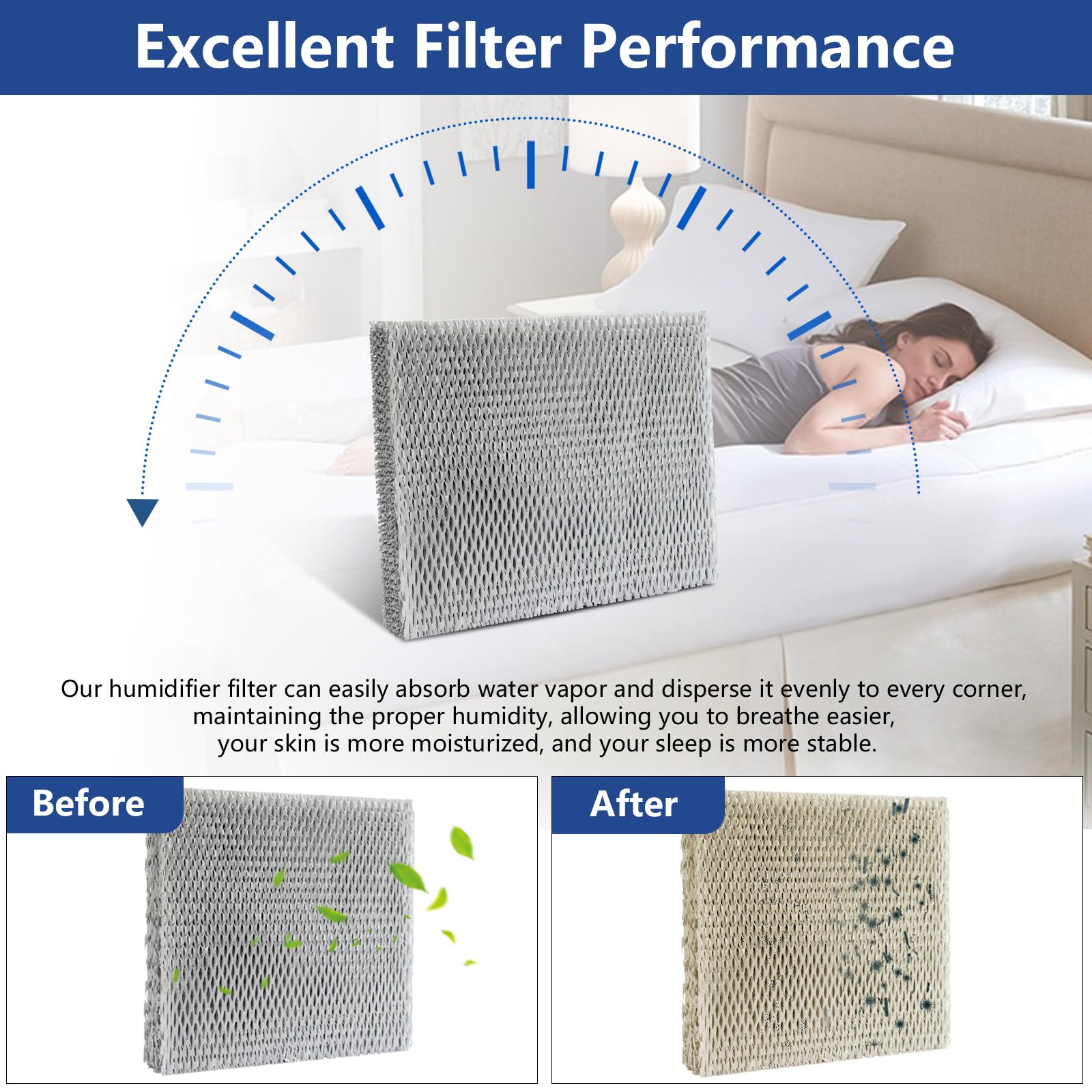 10 Water Panel Humidifier Filter Pad for AprilAire Whole House Humidifier Models 110, 220, 500, 500A, 500M, 550, 550A, 558 Humidifier Replacement Wicks Filters - 2 Pack