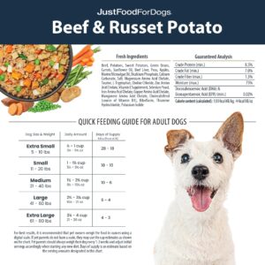 JustFoodForDogs Frozen Fresh Dog Food, Complete Meal or Dog Food Topper, Beef & Russet Potato Human Grade Dog Food Recipe, 5.5 oz (Pack of 18)