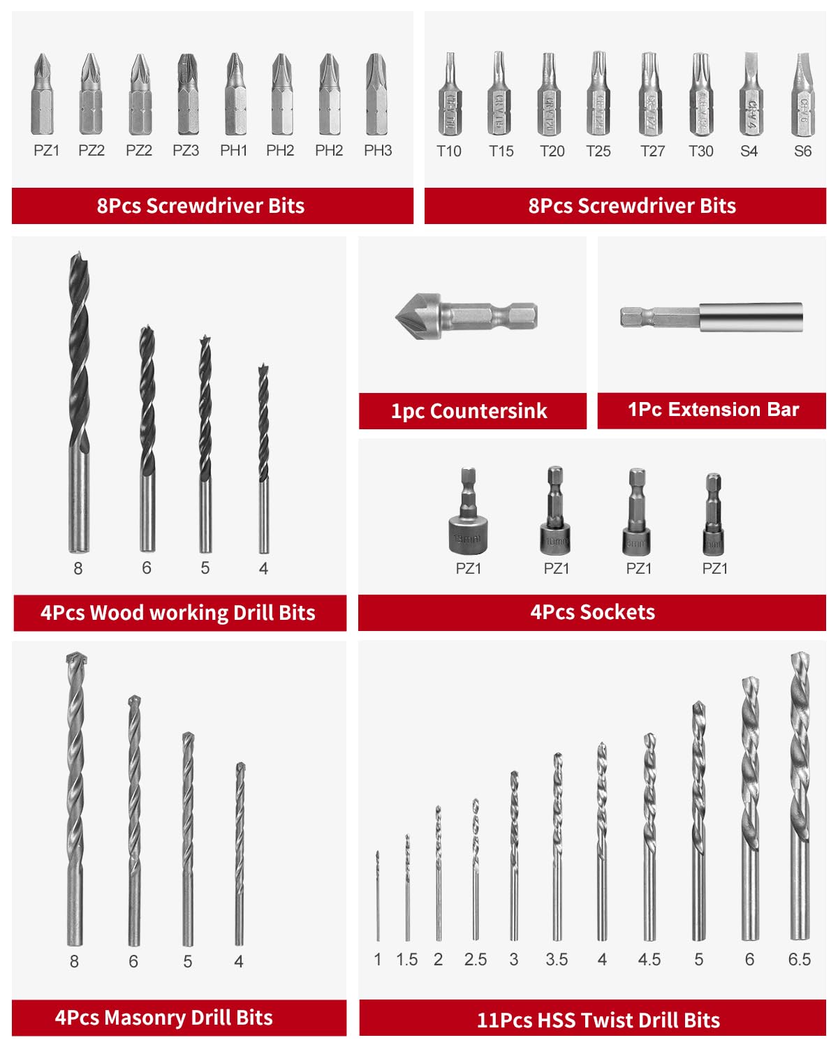 AVID POWER 41 PCS Drill Bit Set, Brad Point Drill Bits, High Speed Steel Twist Drill Bit and Screwdriver Bit Combo Kit for Metal, Wood and Masonry-RED