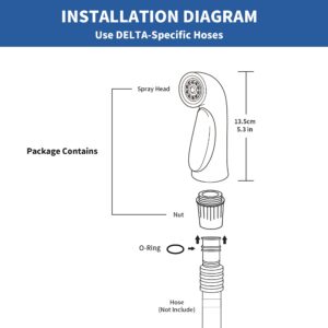 Kitchen Sink Sprayer Replacement for Delta Faucet RP53880SS Kitchen Faucet Sprayer Replacement for Delta Faucet Side Sprayer Replacement, Hose Not Included, Brushed Nickel