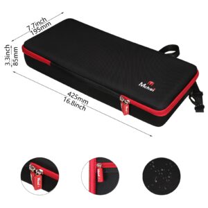 Mchoi Hard Case Suitable for Milwaukee M18 FUEL Cordless Hackzall Reciprocating Saw 2719-20, Waterproof Shockproof Milwaukee Tools Protective Case, Case Only