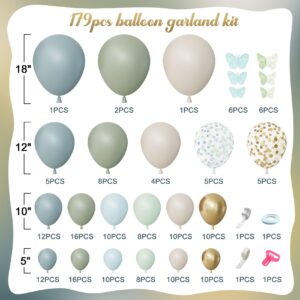 Ouddy Life Dusty Blue Balloon Arch Kit, 179pcs Sage Green Pastel Blue Sand White Gold Confetti Balloons Butterfly Stickers for Boho Baby Bridal Shower Birthday Wedding Woodland Party Decorations