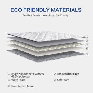 UMN Mattress Topper Queen Size - Soft Foldable Memory Foam Mattress Pad - 2 Inch Thin Cooling Breathable Mattress Protector for Back Pain Pressure Relief