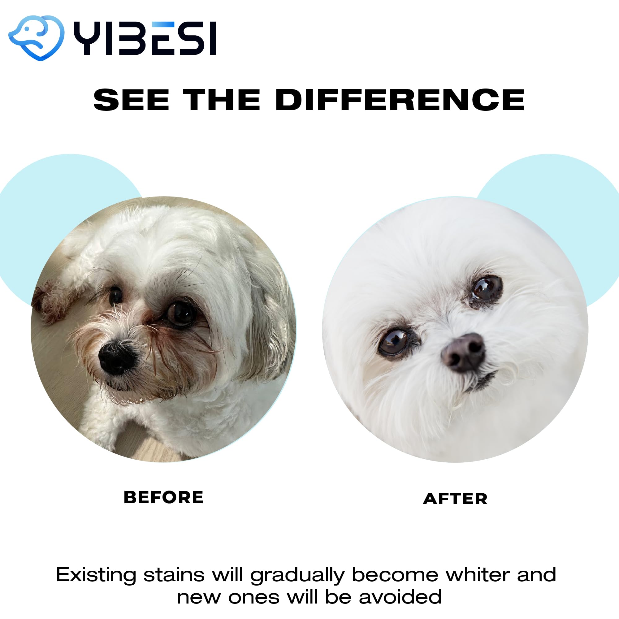 Yibesi Tear Stain Remover Powder for Dogs & Cats - Gentle Formula for Absorbing Tears, Lightening & Preventing Stains - Safe and Effective -2.8 Oz.