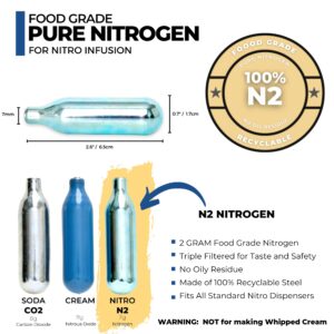 ICO 30pcs Nitrogen Cartridges, N2 Cartridges for Nitro Cold Brew Coffee Maker, Non-Threaded Nitro Cartridge for Making Nitro Cold Brew and Nitro Infused Beverages, 2g