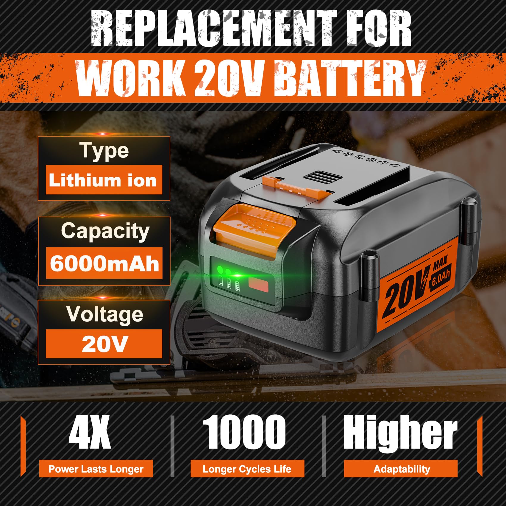 Supowill 20V 6.0Ah Replacement for Worx 20V Battery PowerShare 20V Battery for WA3520 WA3525 WA3575 WA3578 WG151s WG155s WG251s WG255s WG540s WG545s WG890 WG891